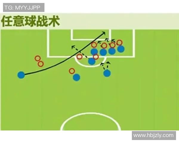 北京足球队防守战术解析与球员协作的深度剖析